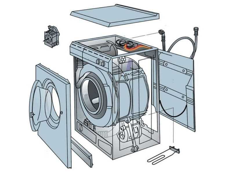 Как произвести диагностику и выполнить ремонт стиральной машины Индезит своими руками Как починить двигатель стиральной машины Indesit Расшифровка кодов ошибок