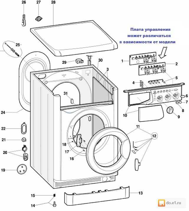 Как разобрать стиральную машину с вертикальной загрузкой своими руками