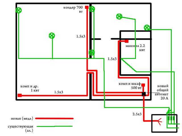 Монтажная схема разводки электропроводки в квартире