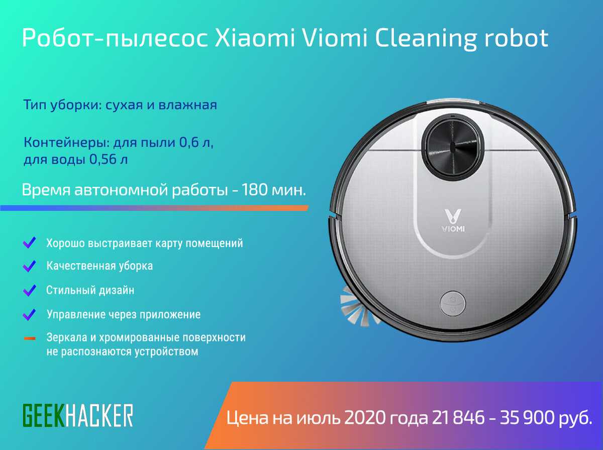 Лучшие производители роботов-пылесосов 2020 года