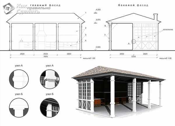 Очень простая конструкция летней кухни своими руками: проект с верандой в частном доме, как построить из бруса
