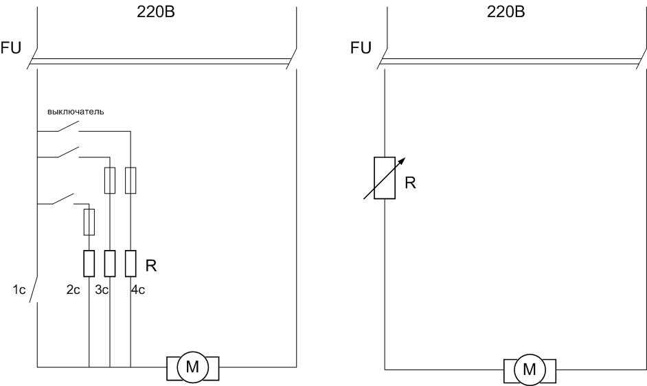 Регулятор скорости вентилятора (23 фото): как подключить ступенчатый и симисторный прибор своими руками на 220 и 380 в?