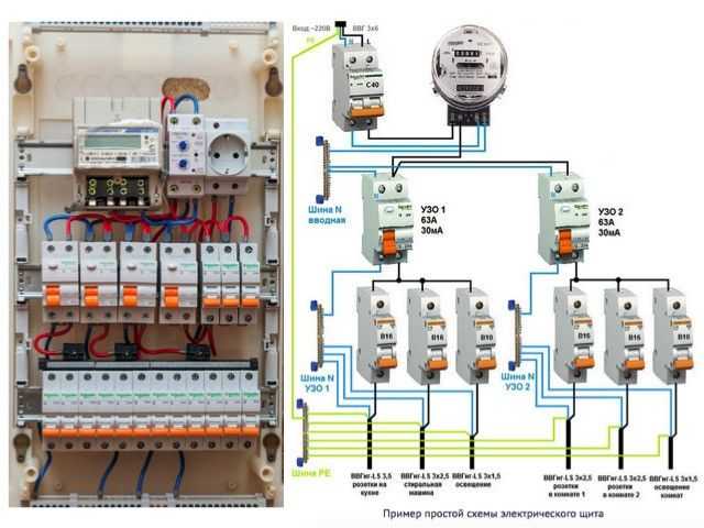 Автоматы в щитке - схемы правильного подключения и обзор основных элементов. фото готовых электрощитков