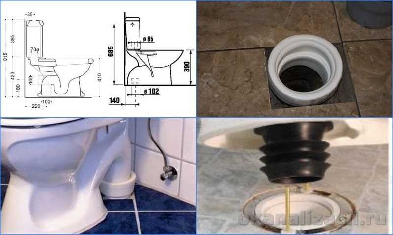 Фановая труба для канализации – для чего она нужна, в каких случаях ставят обратный клапан и необходимость установки в частном и многоэтажном доме