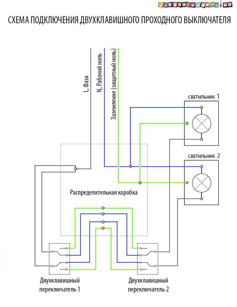 Назначение и монтаж двухклавишного проходного выключателя