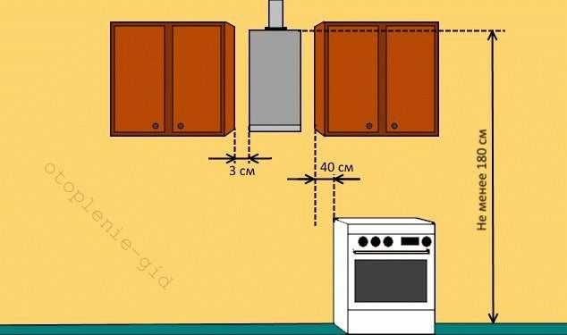 Установка газовой колонки: правила и требования в частном доме, нормы в квартире, вытяжка, схема подключения к водопроводу