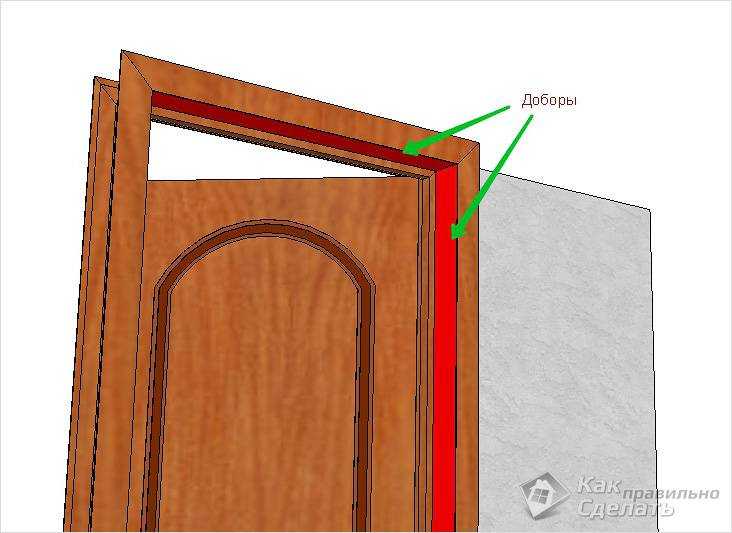 Доборы на межкомнатные двери – выбор и 3 варианта монтажа