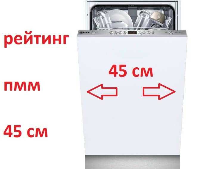 Посудомоечные машины gorenje 45 см. купить узкую посудомойку горение в москве