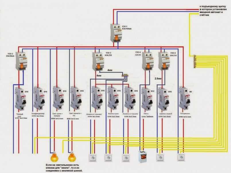 Как подключить автомат в щитке своими руками на 220в схема подключения
