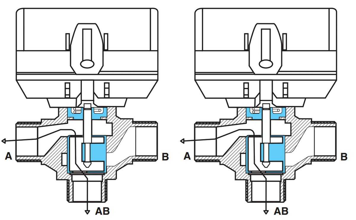 Как проверить работу трехходового клапана газового котла