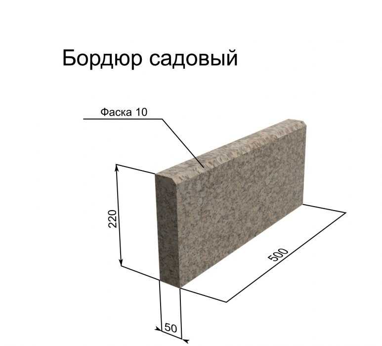 Размеры камня. Бортовой камень бр 60.20.8 спецификация. Бортовой камень 600х200х80 схема. 1пг бортовой камень. Дорожный бордюр габариты.