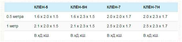 Выкопать пруд на участке цена работ, сколько стоит построить пруд на .