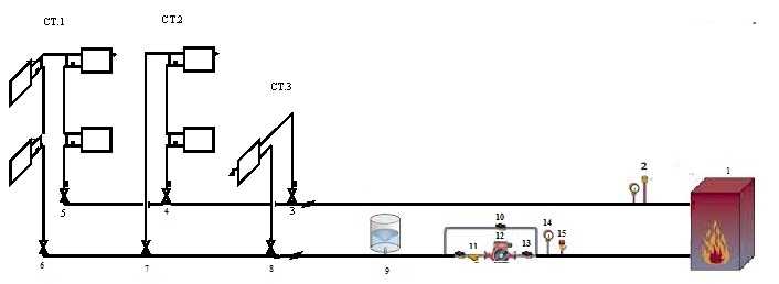 Как рассчитать мощность газового котла для частного дома: параметры, теплопотери и схема расчета