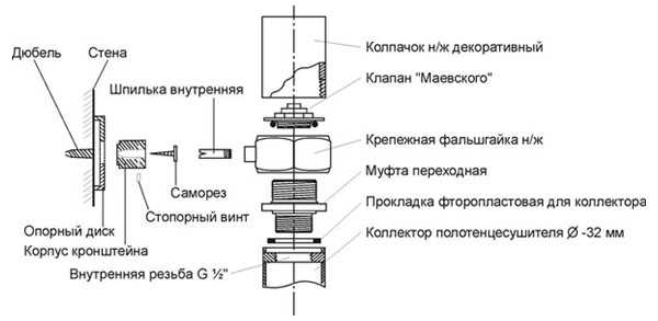 Принцип работы крана маевского