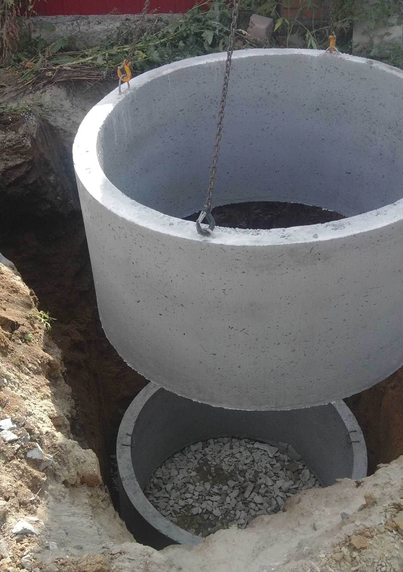 Как вырыть колодец для водоснабжения: подробный разбор двух базовых технологий