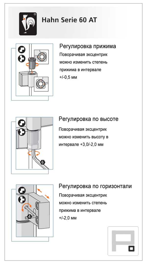 Регулировка пластиковых дверей (54 фото): инструкция по самостоятельной настройке прижима входной двери из пвх