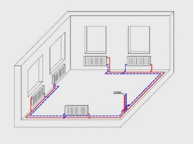 Двухтрубная система отопления частного дома с нижней разводкой и схема двухконтурной