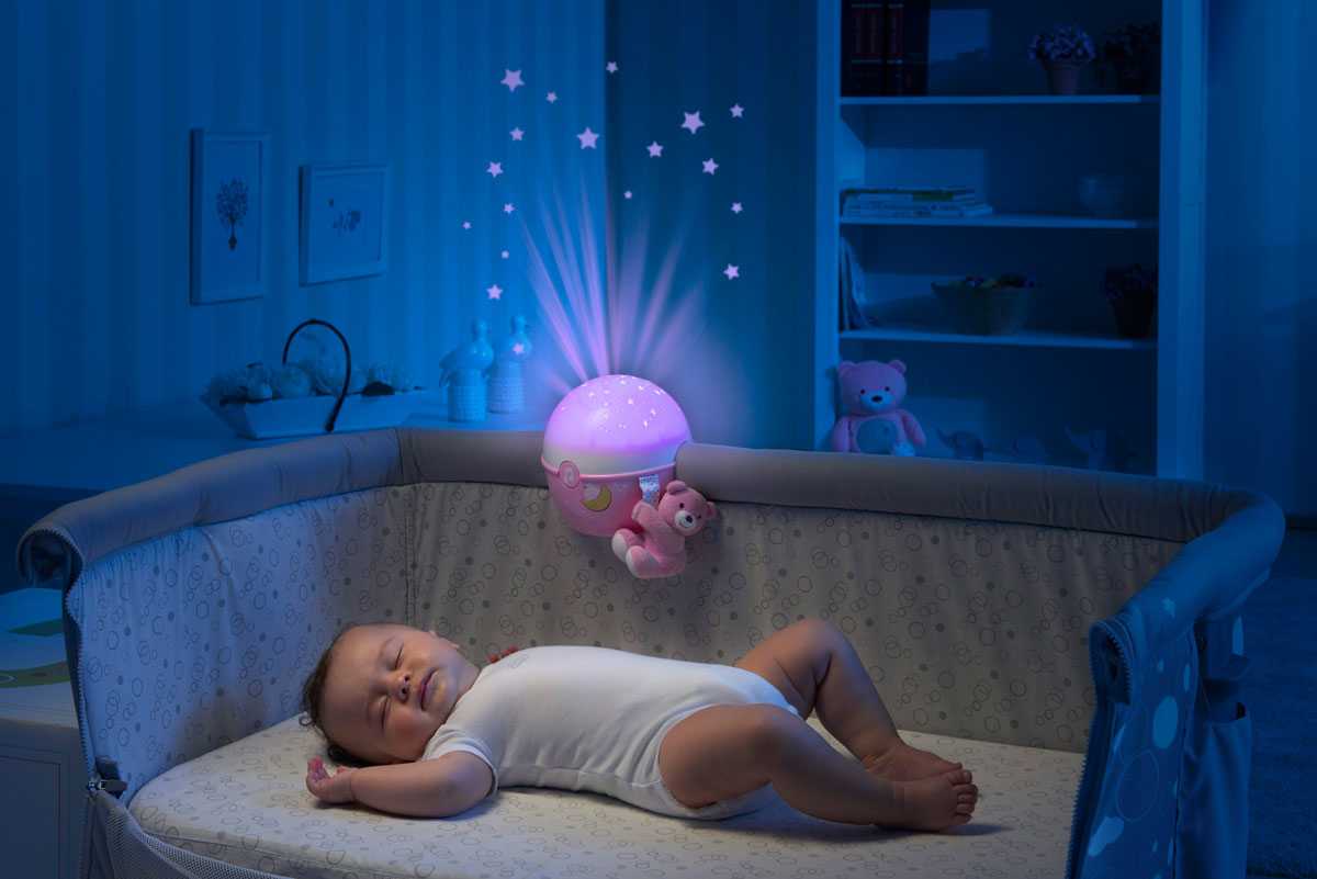 Освещение в детской: советы по выбору источников освещения. как зонировать пространство с помощью света. нормы безопасности. ❗️☘️ ( ͡ʘ ͜ʖ ͡ʘ)