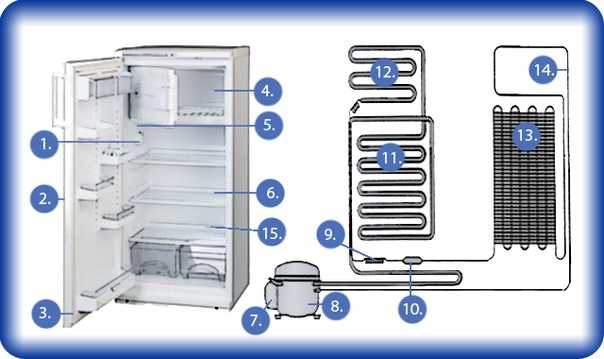 Электрическая схема холодильной установки
