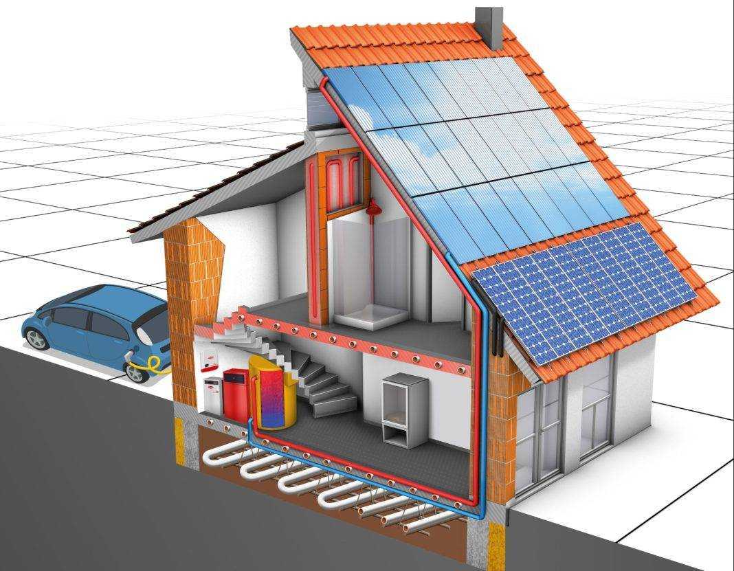 Солнечные батареи для частного дома – кровля крыши для дома
