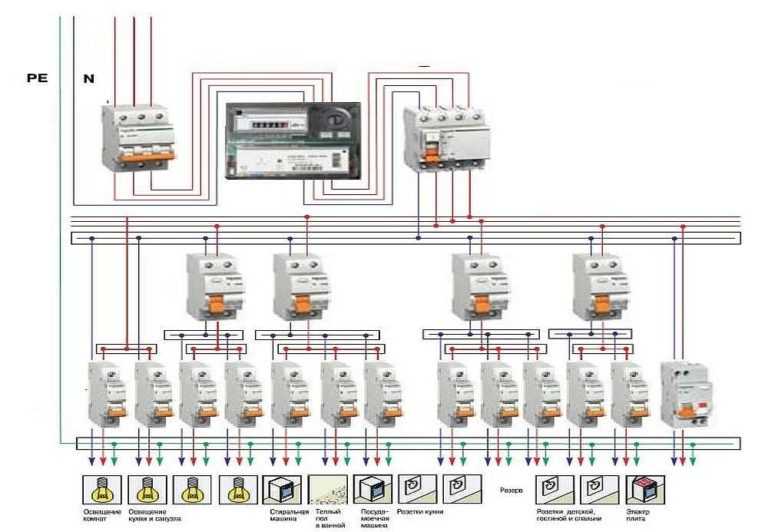 Схема подключения узо в однофазной и трехфазной домашней сети