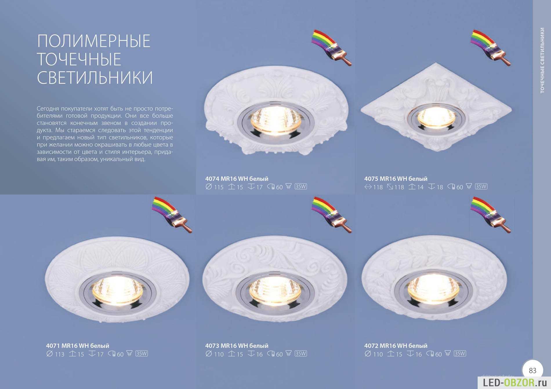 Какие светильники выбрать для натяжных потолков: виды, отличия, цены, что лучше?