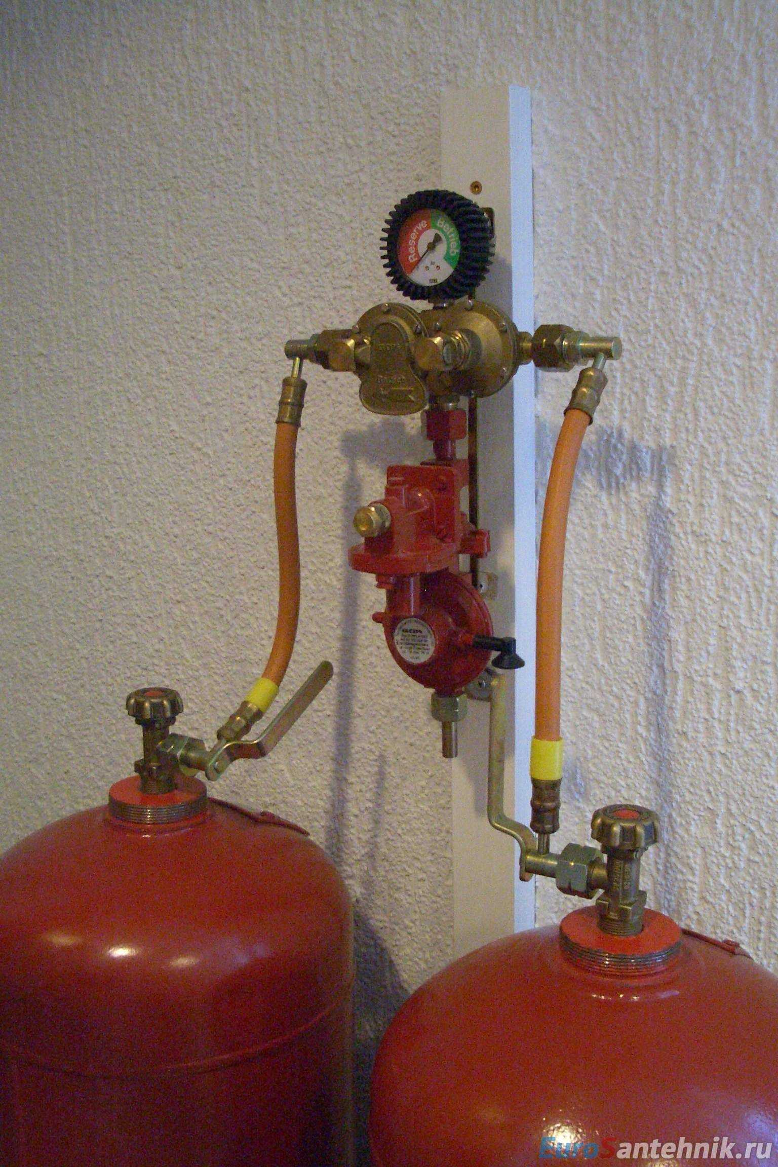 Использование газового котла на пропане для отопления дома