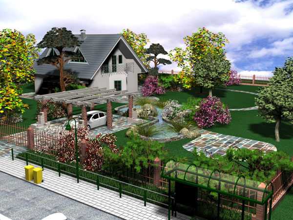 Обустройство двора частного дома: благоустройство территории своими руками, клумбы и растения