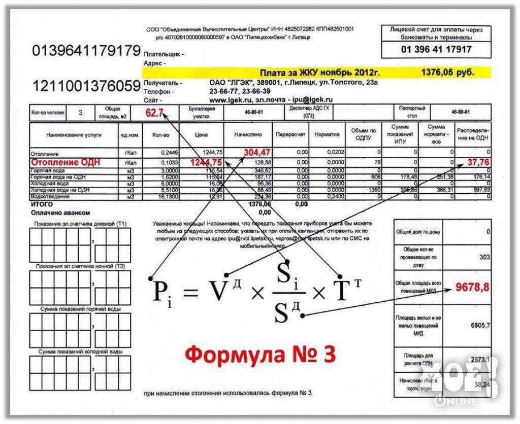 Этапы установки газового котла: получение разрешения на монтаж в квартире многоквартирного дома