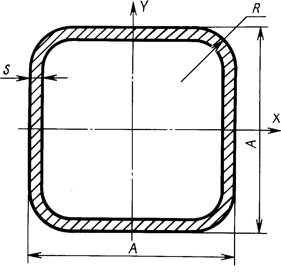 Вес профильной трубы: расчет по размеру м п веса прямоугольной трубы, сколько весит погонный метр, таблица удельного веса труб квадратного сечения