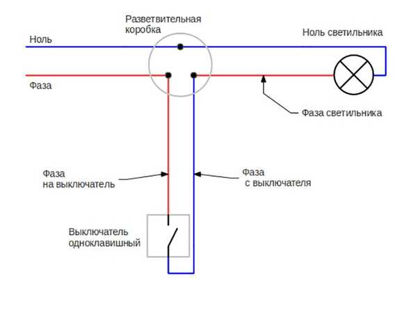 Проходной выключатель. схемы подключения и примеры монтажа – самэлектрик.ру