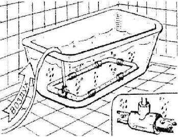 Ремонт гидромассажной ванной – устранение основных типов поломок