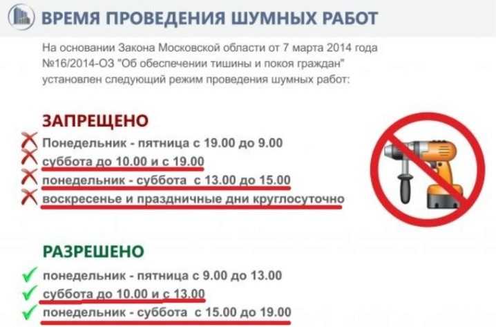 Закон о тишине в москве 2021: режим, до скольки можно шуметь в многоквартирном доме, время, часы, когда сверлить, делать ремонт