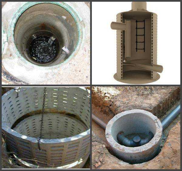 Что такое канализационный колодец и зачем он нужен Типы и классификация колодцев для канализации Правила обустройства такого колодца
