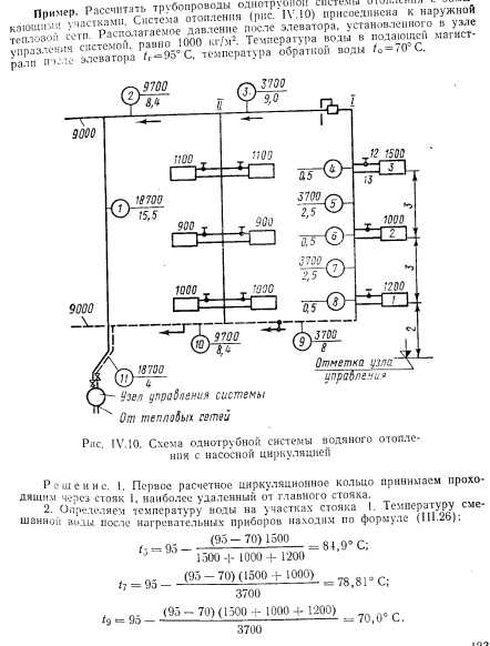 Схема однотрубной системы отопления с нижней разводкой: устройство и особенности монтажа