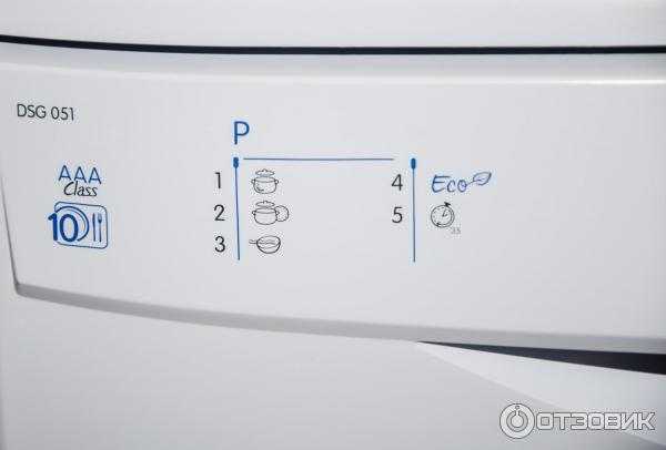 Датчик воды в посудомоечной машине — виды, устройство, неисправности ремонт