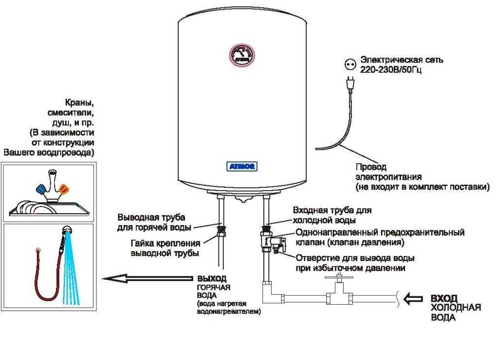Установка проточного водонагревателя своими руками пошаговый инструкция