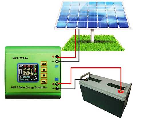 Контроллер для заряда солнечной батареи: схема подключения панелей своими руками, гибридный вариант для ветрогенератора, как подобрать
