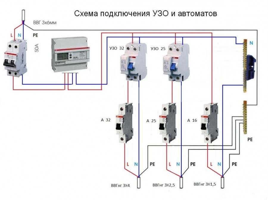 Подключение дифавтомата – особенности подключения и обеспечение безопасности (75 фото) – строительный портал – strojka-gid.ru