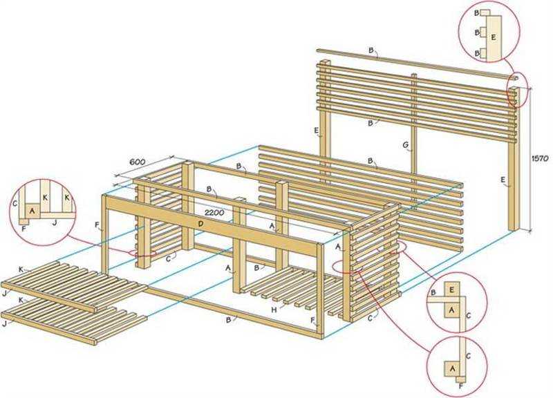 Летняя кухня на даче: простая конструкция своими руками, закрытого типа, проект, как построить из кирпича, фото