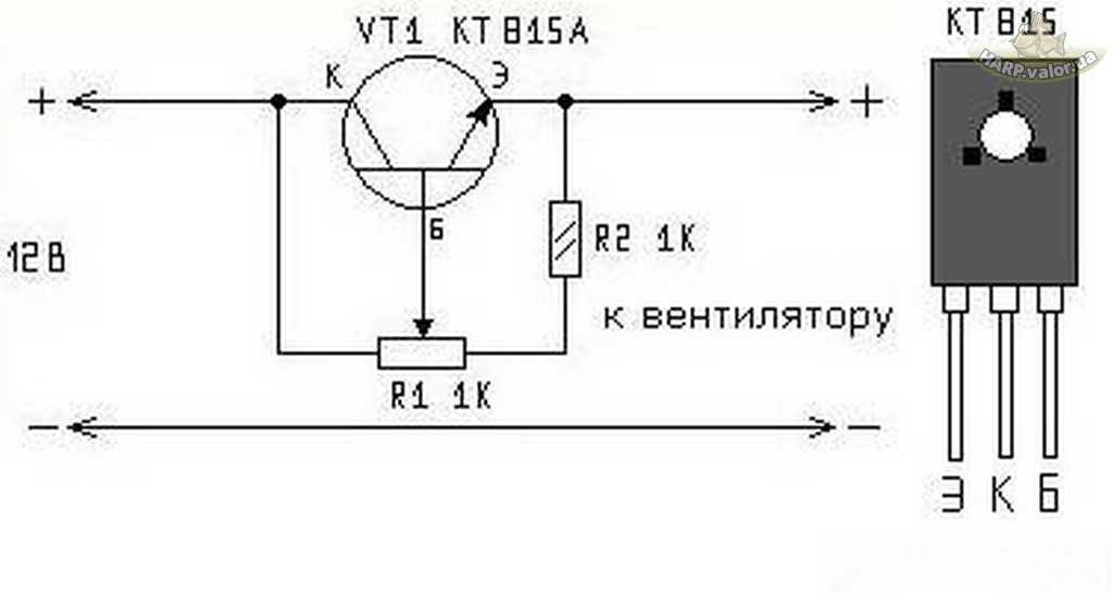 Регулировка оборотов вентилятора: как изменить (увеличить или убавить) скорость вентилятора
