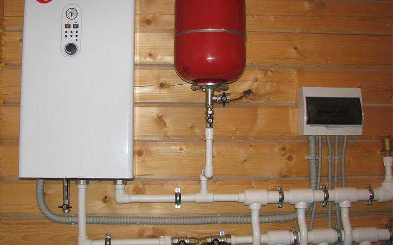 Электрическое отопление частного дома Рассмотрим электрические системы отопления дома разберем их основные достоинства и недостатки