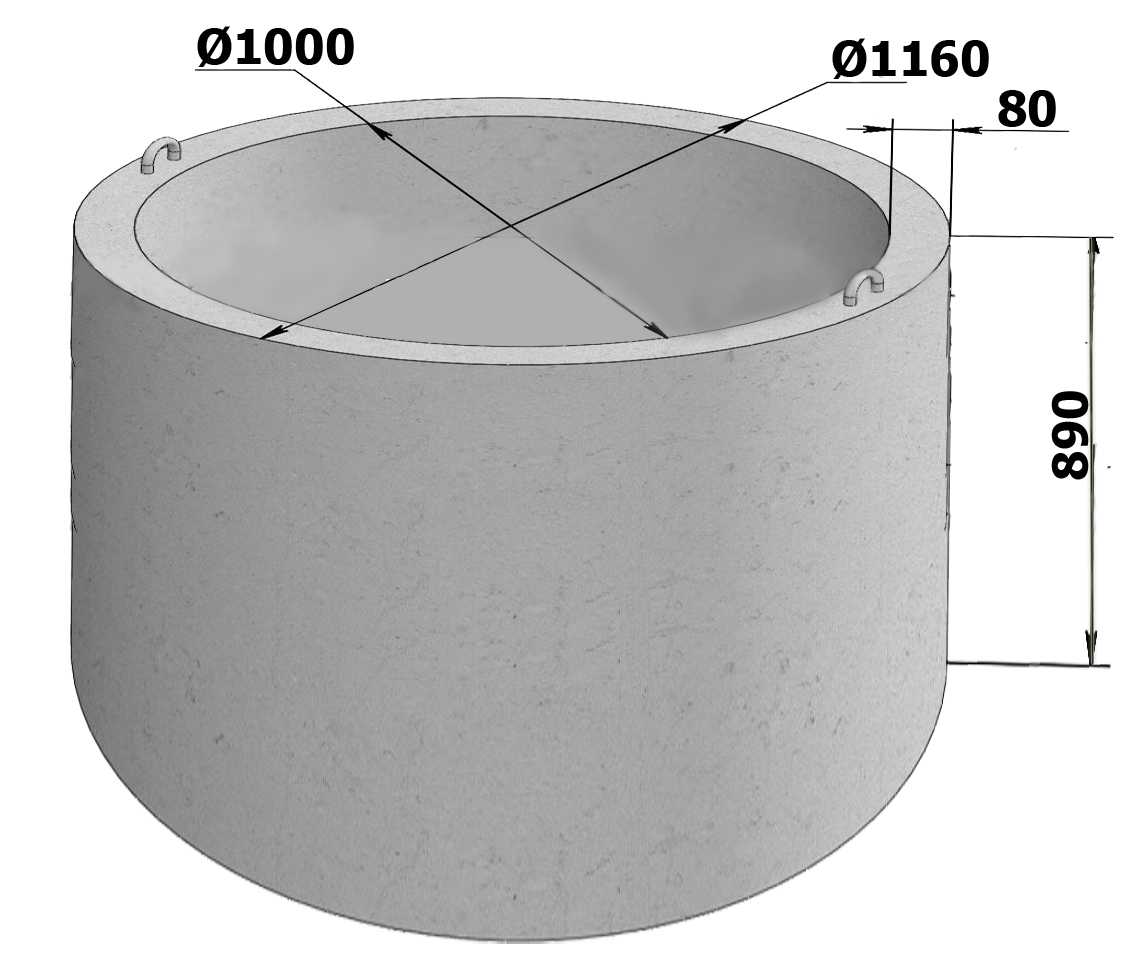 Колодезные бетонные кольца — описание, применение и характеристики
