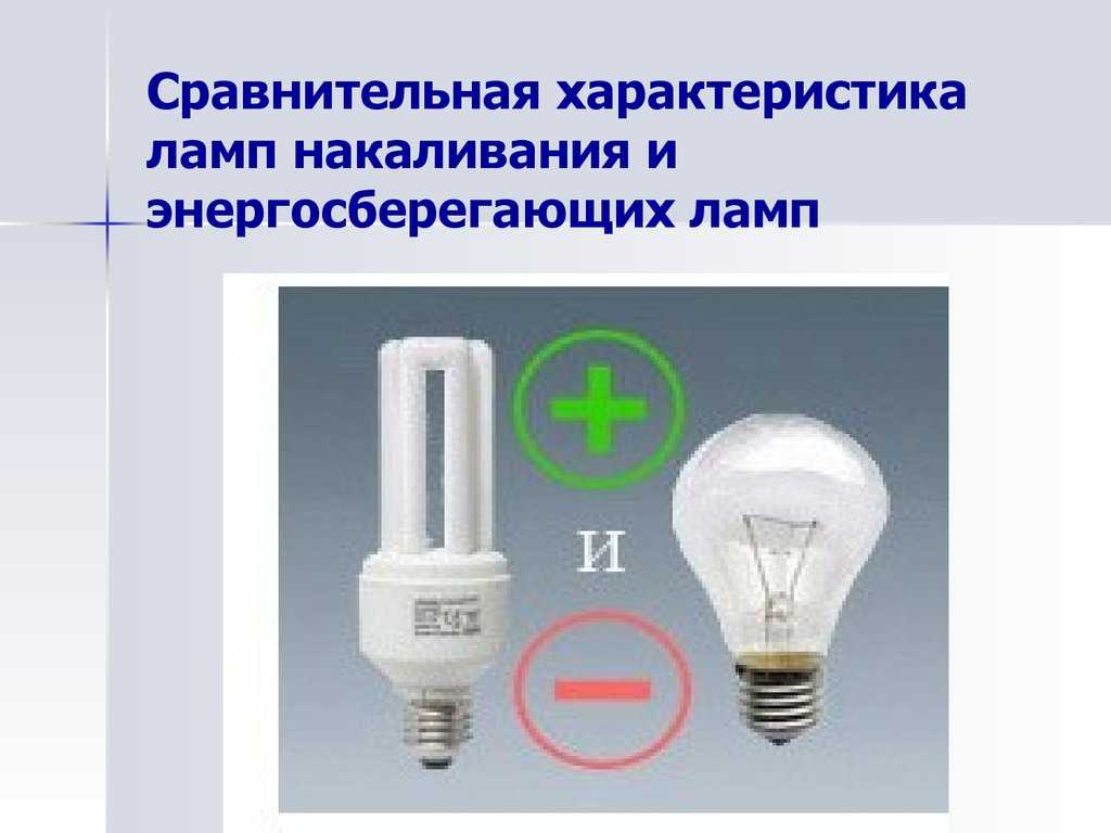 Светодиодные лампы свойства. Лампа накаливания сберегающая е27. Лампа накаливания и светодиодная лампа. Лампа накаливания и энергосберегающая сравнение. Сравнение лампы накаливания и энергосберегающей лампы.