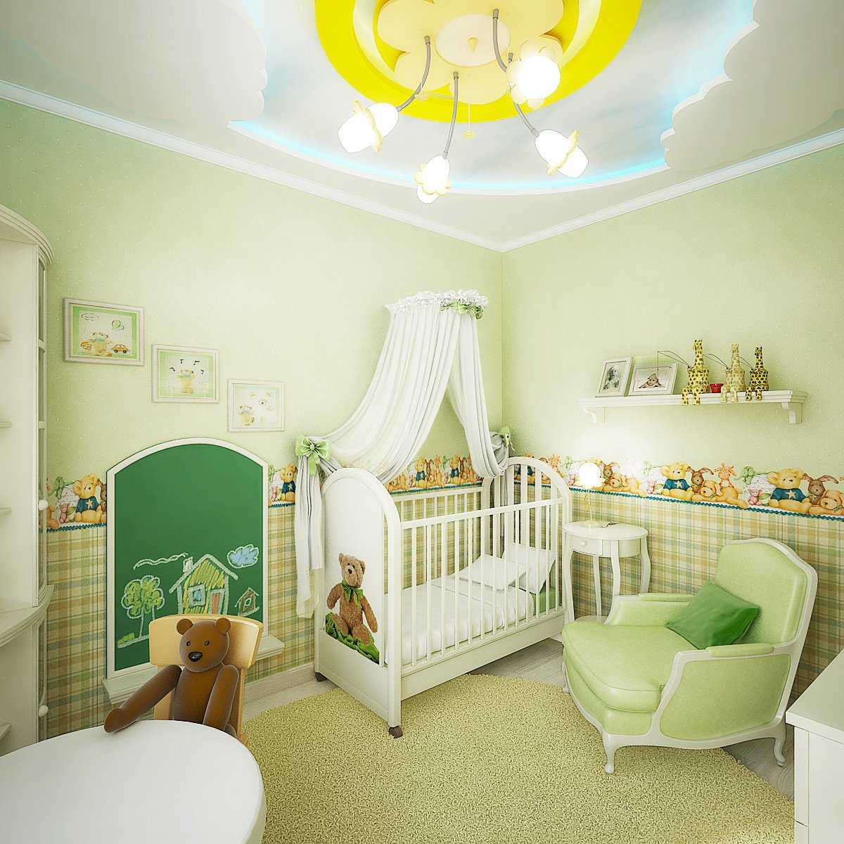 Что должно быть в детской комнате для новорожденного: 63 фото-идеи дизайна интерьера