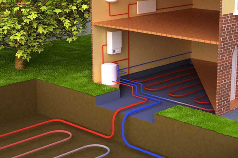 Как сделать геотермальное отопление дома – принцип работы, варианты устройства своими руками