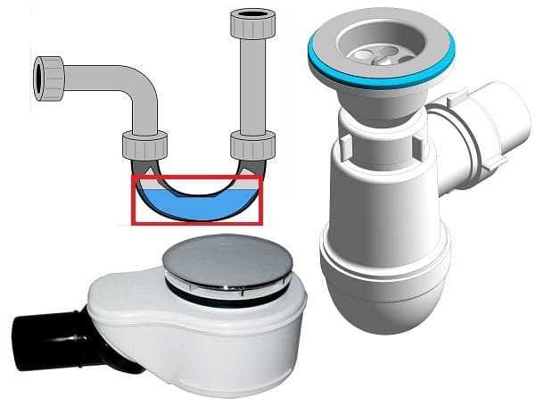 Вакуумный клапан для канализации: принцип действия + установка фанового клапана