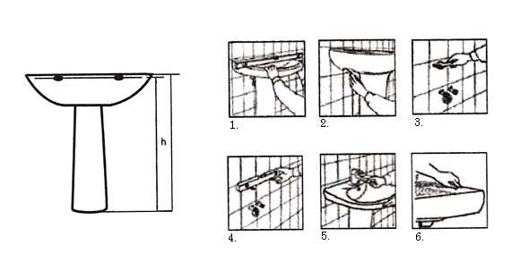 Высота раковины в ванной: по стандарту, выбор уровня, виды раковин их размеры