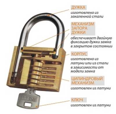 Как открыть замок с полукруглым ключом - lockservice.pro