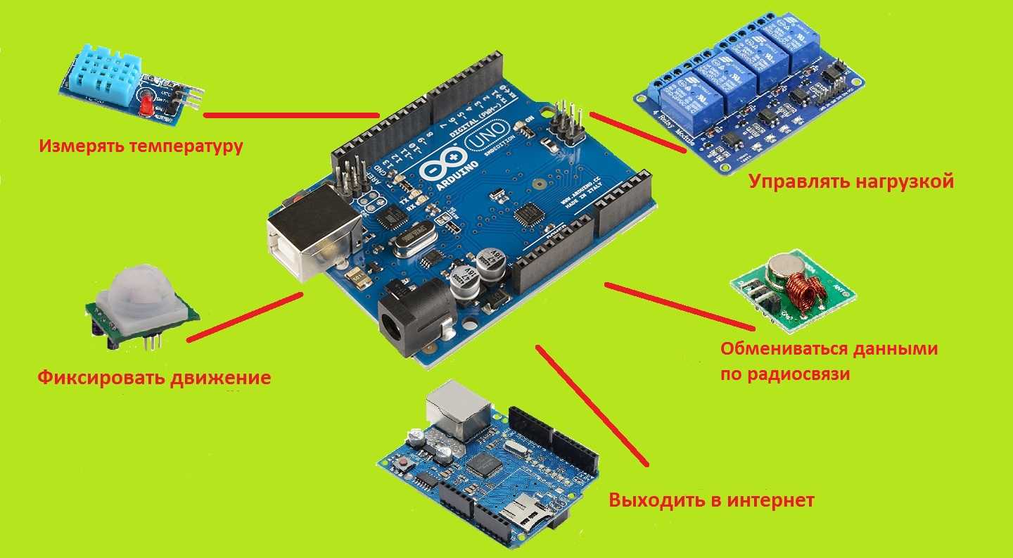 Ардуино проекты для дома